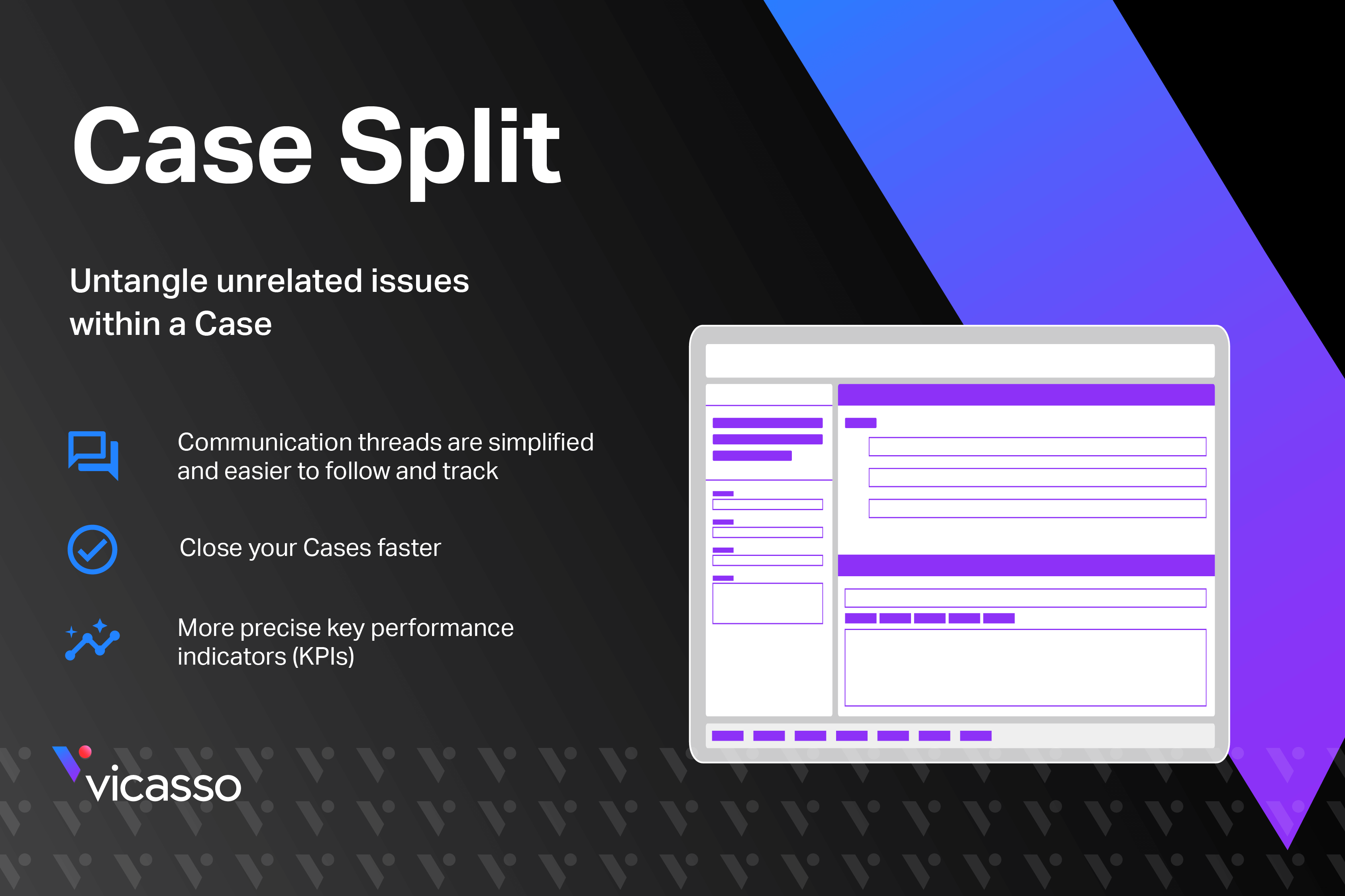 case split helps untangle unrelated issues within a case