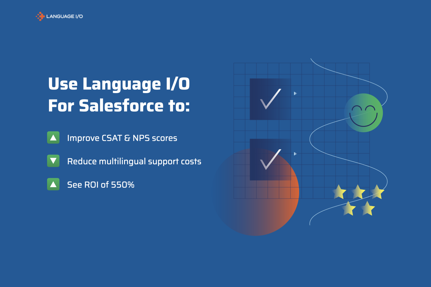language i o case translation for salesforce lightning classic