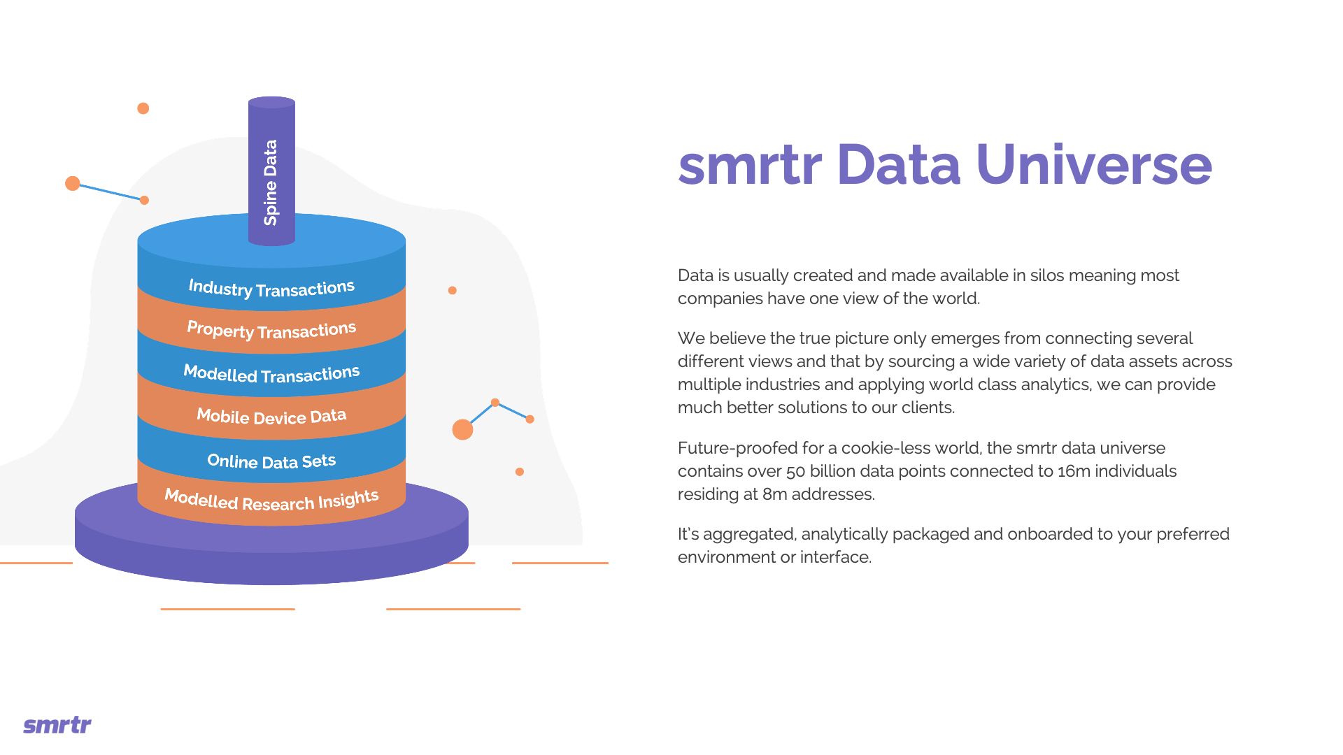 OneTrust and Pardot: Our Experience Building Future-Proof Data Privacy and  Consent