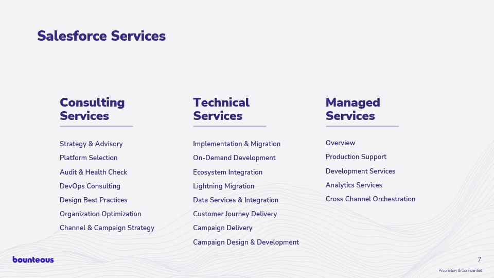 Advanced-Cross-Channel Latest Learning Materials