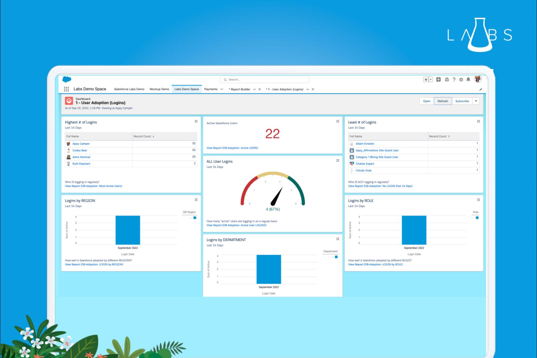 Exam Dumps Salesforce-Mobile Demo