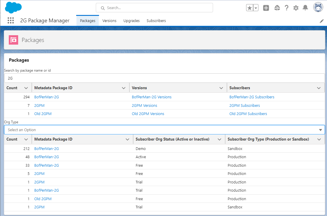 Second Generation Package Manager