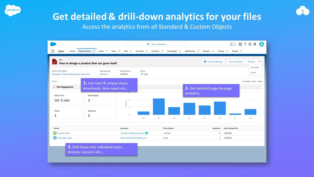 CloudFiles | Google Drive, SharePoint Integration, Share & Track files