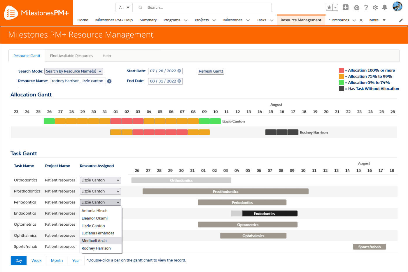 resource management for users and contacts skill labeling team ...