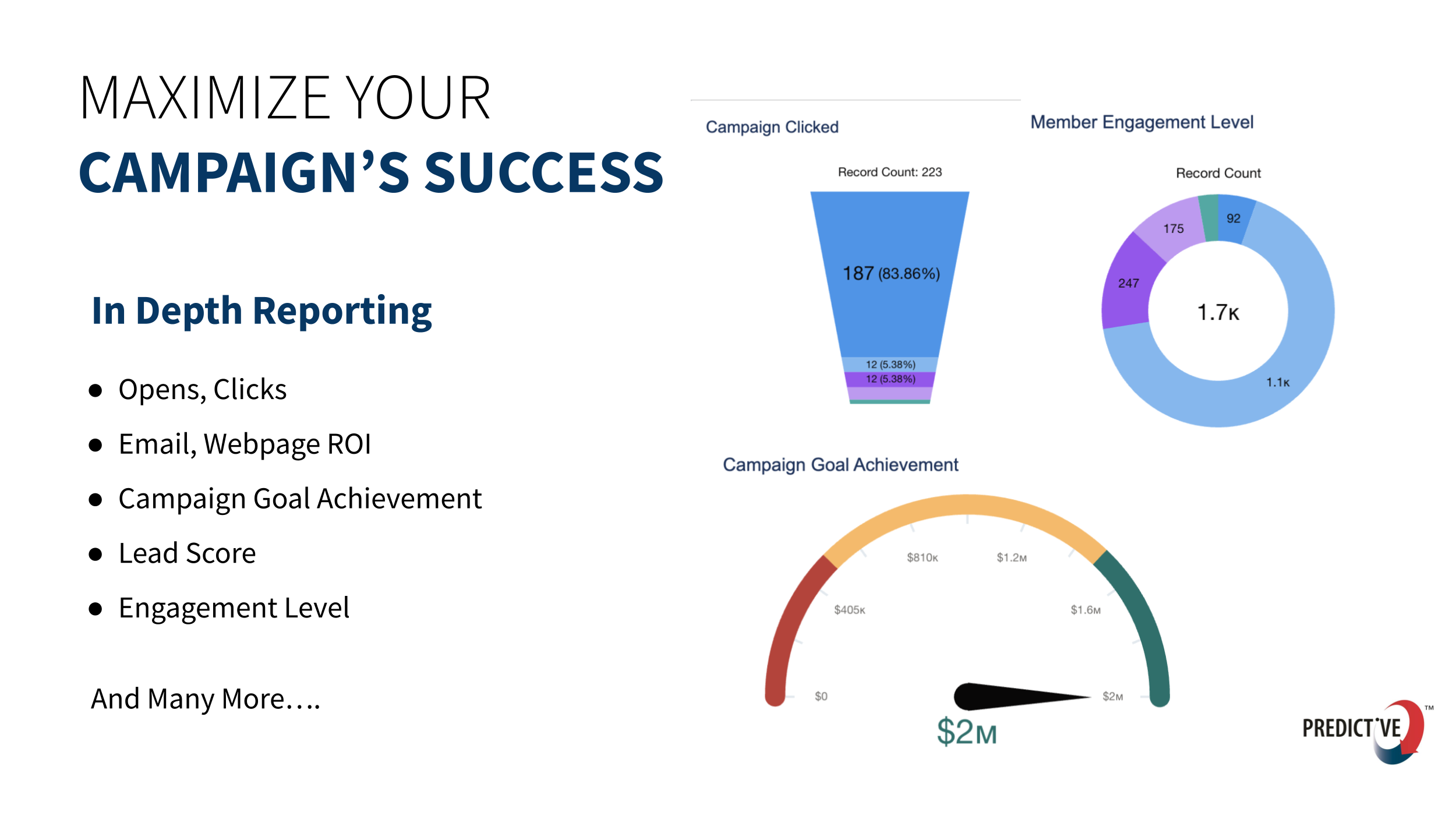 maximize your campaign s success with analytics and reporting in salesforce