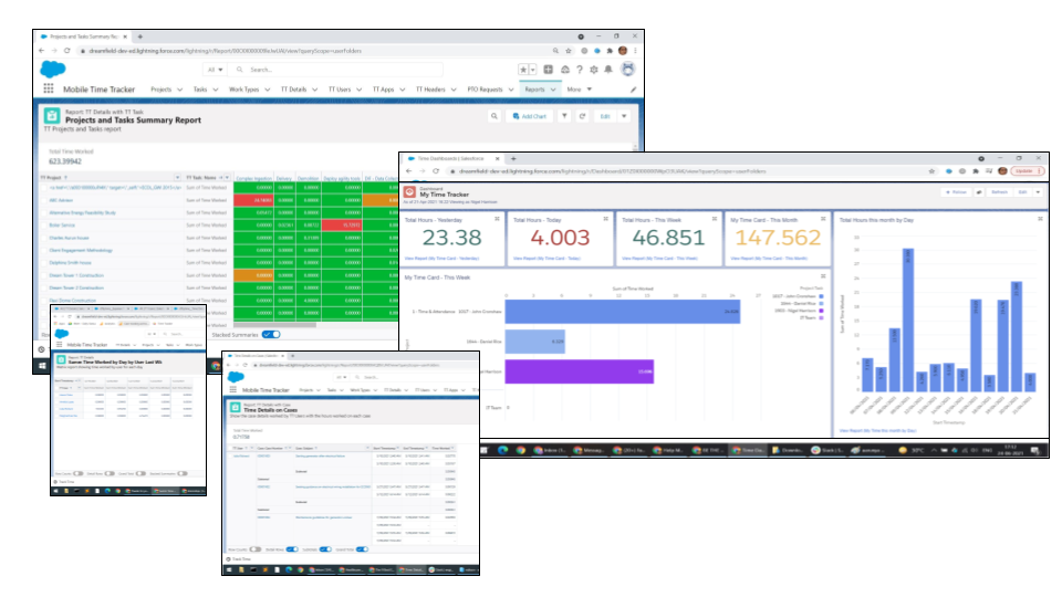 reports and dashboards in salesforce
