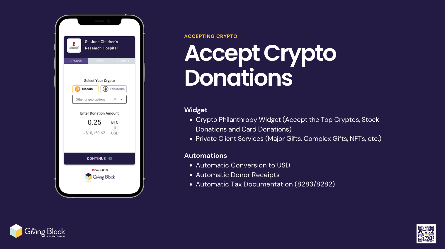 The Giving Block | Salesforce AppExchange