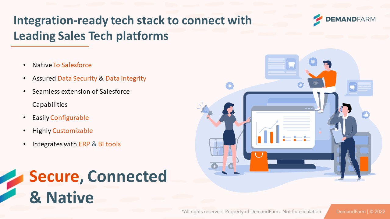 secure connected native to salesforce