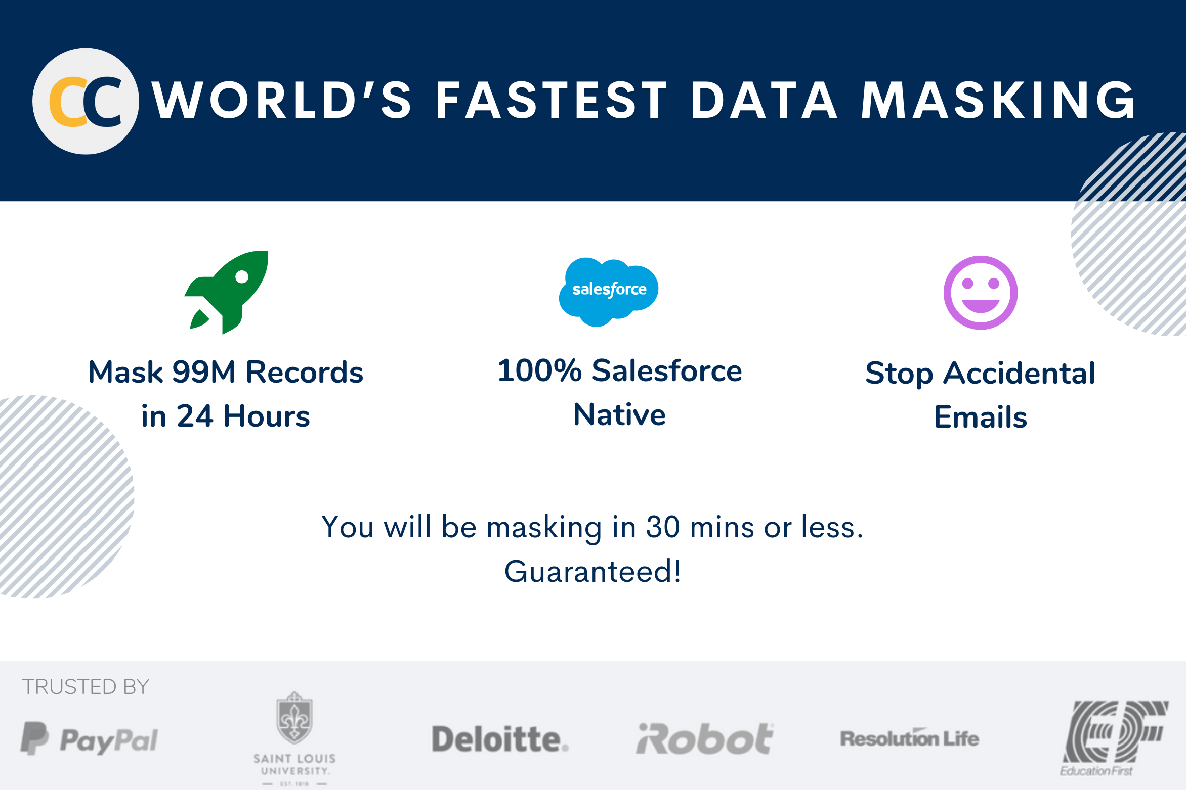 Datamasker by cloud compliance