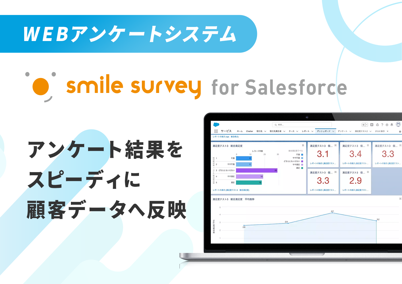 Salesforceとつながるアンケートツール「smile survey for Salesforce 