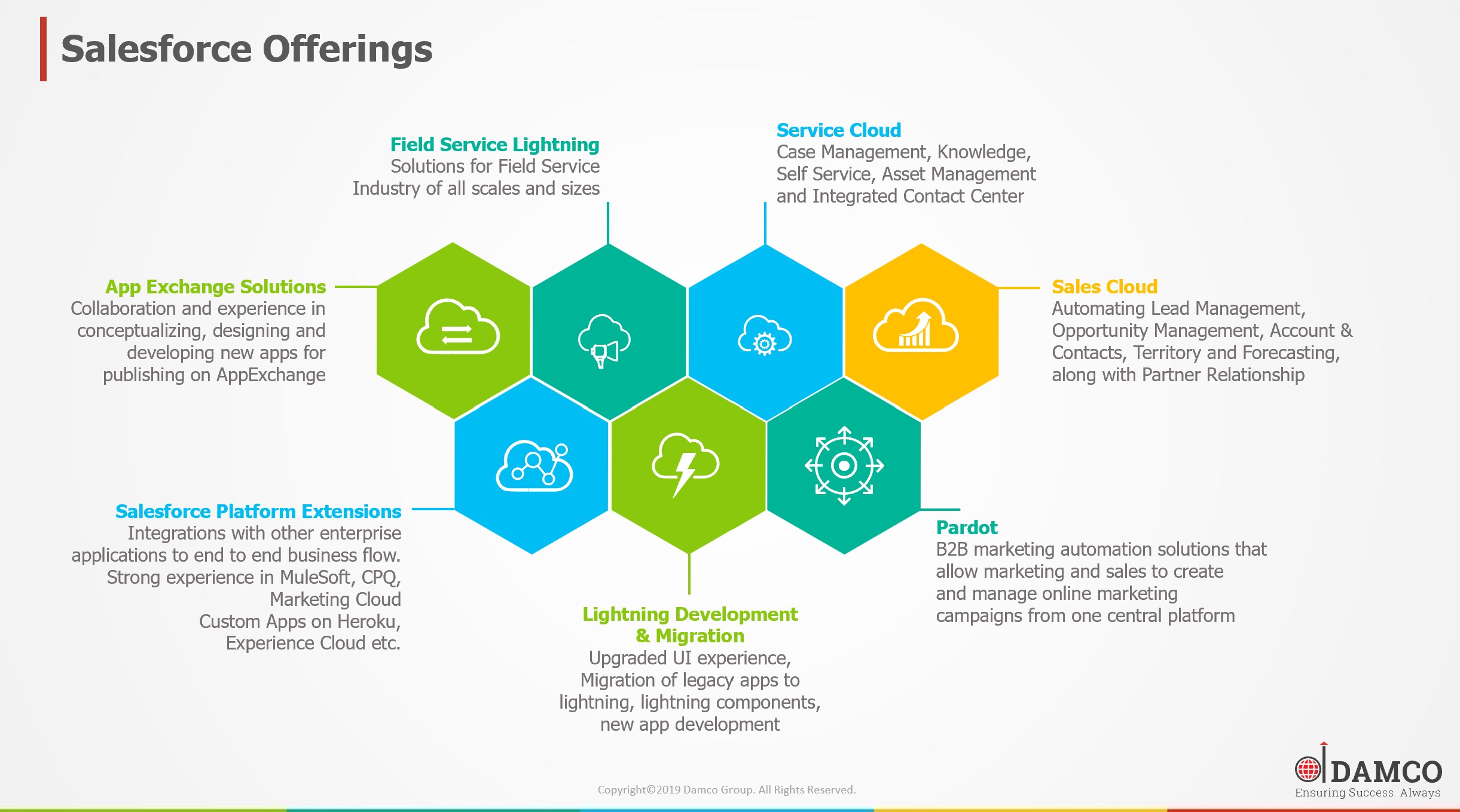 damco service offerings