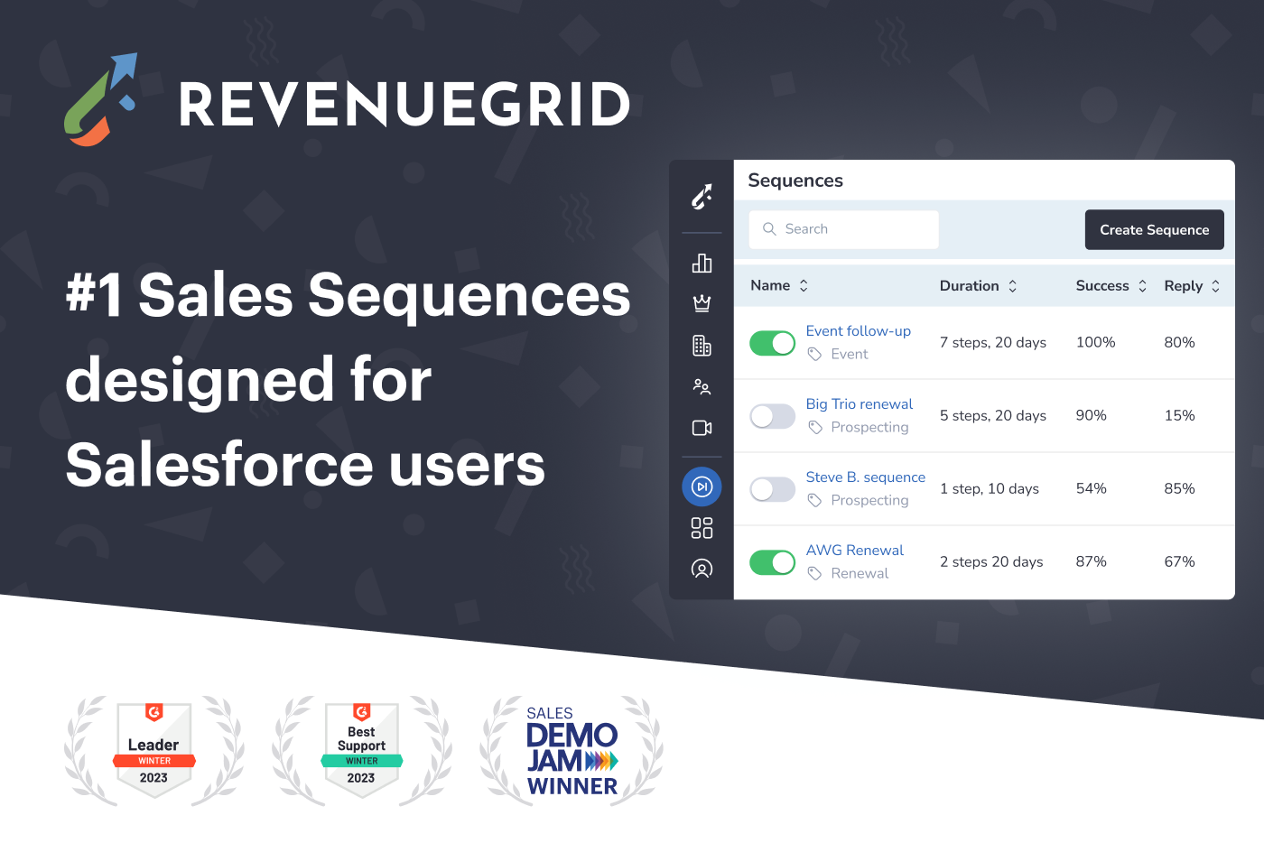 engage with prospects through automated sequences that feel personal