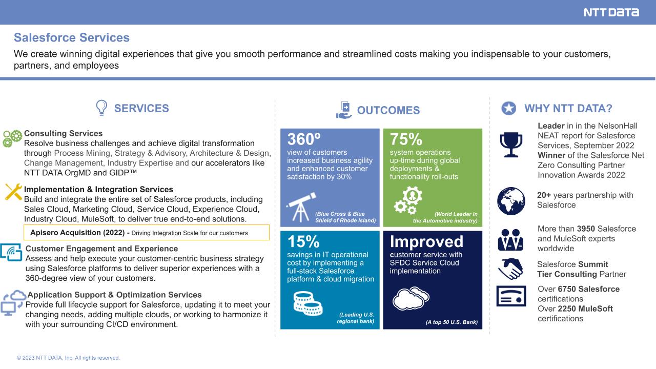 NTT DATA Payment Services India Ltd., Financial service