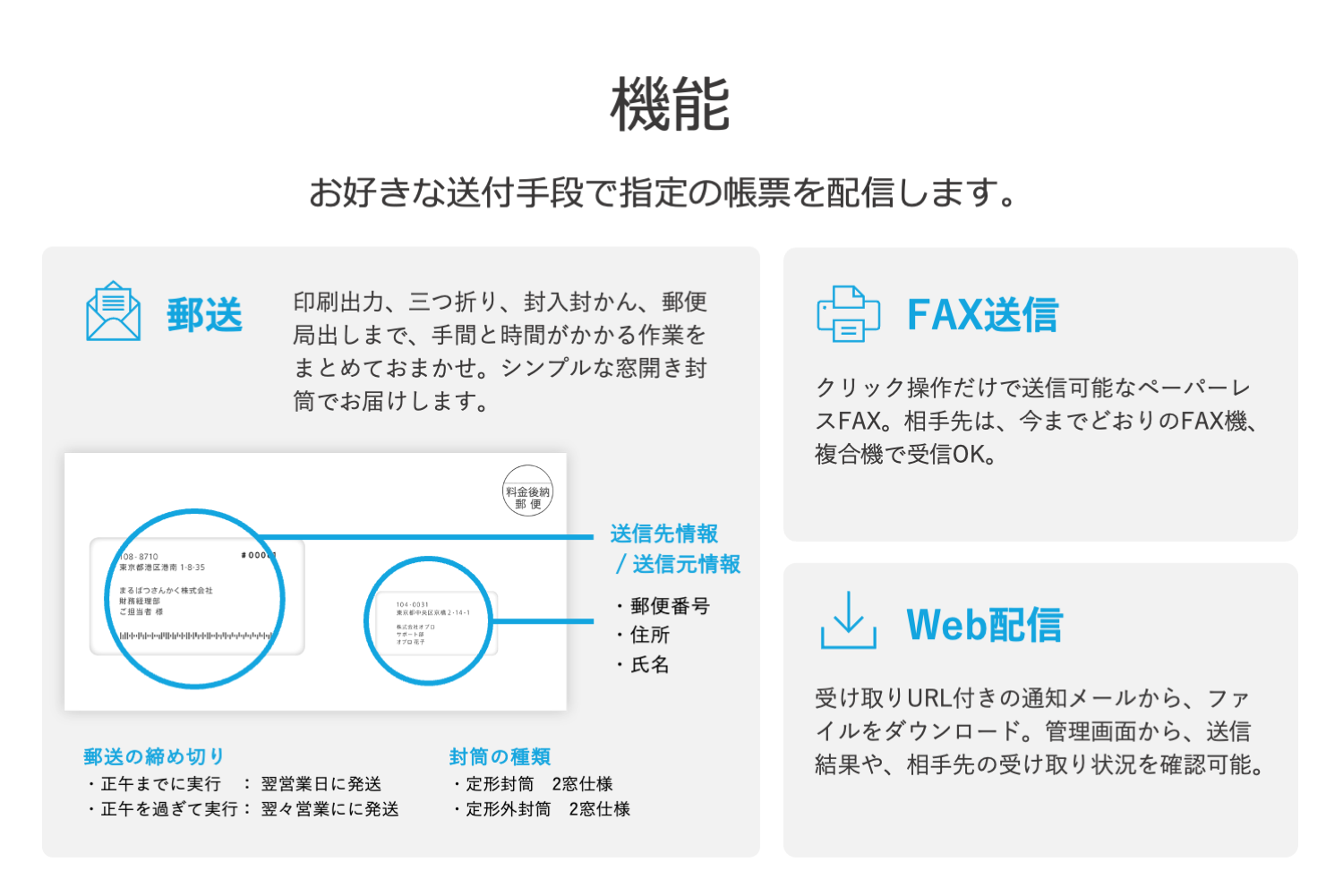 Tovas for Salesforce - 郵送・FAX・ウェブ配信サービス - 株式会社