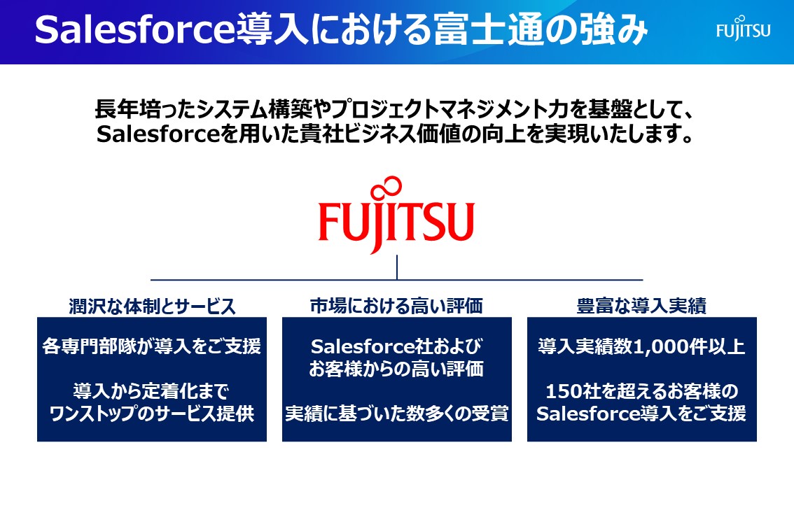 富士通株式会社 - FUJITSU LIMITED (Strategic Alliance) - AppExchange