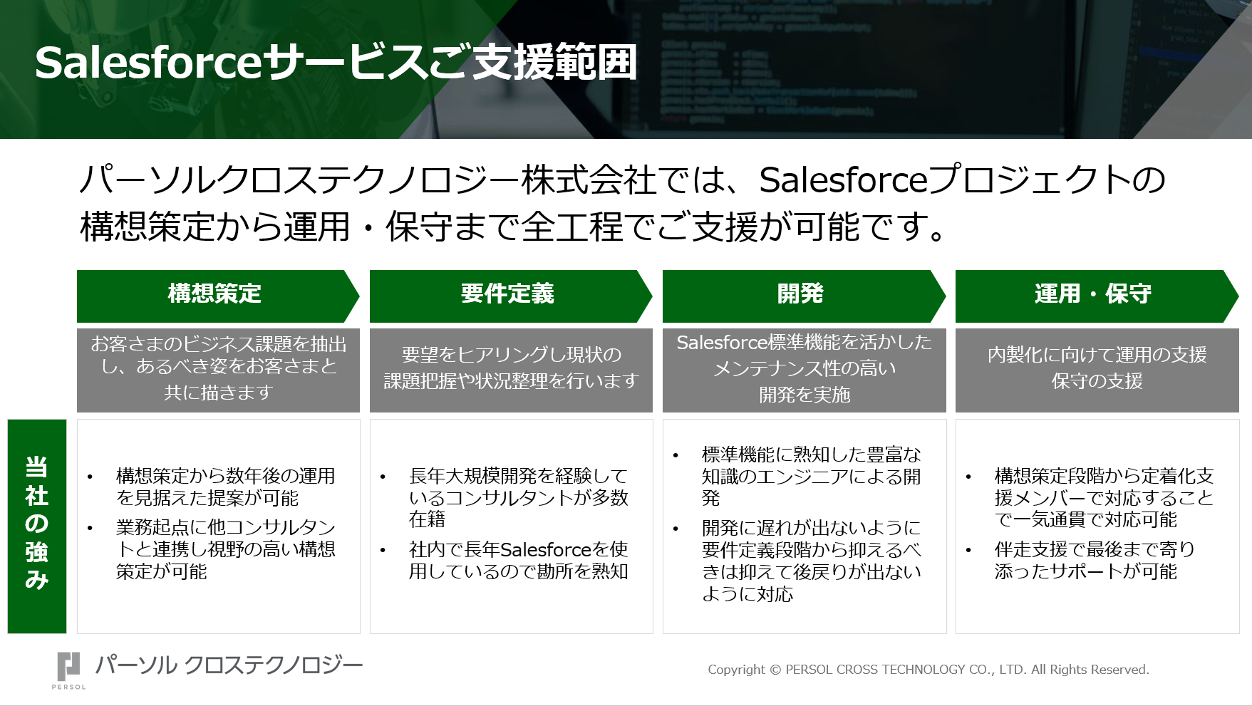 パーソルクロステクノロジー株式会社 - パーソルクロステクノロジー