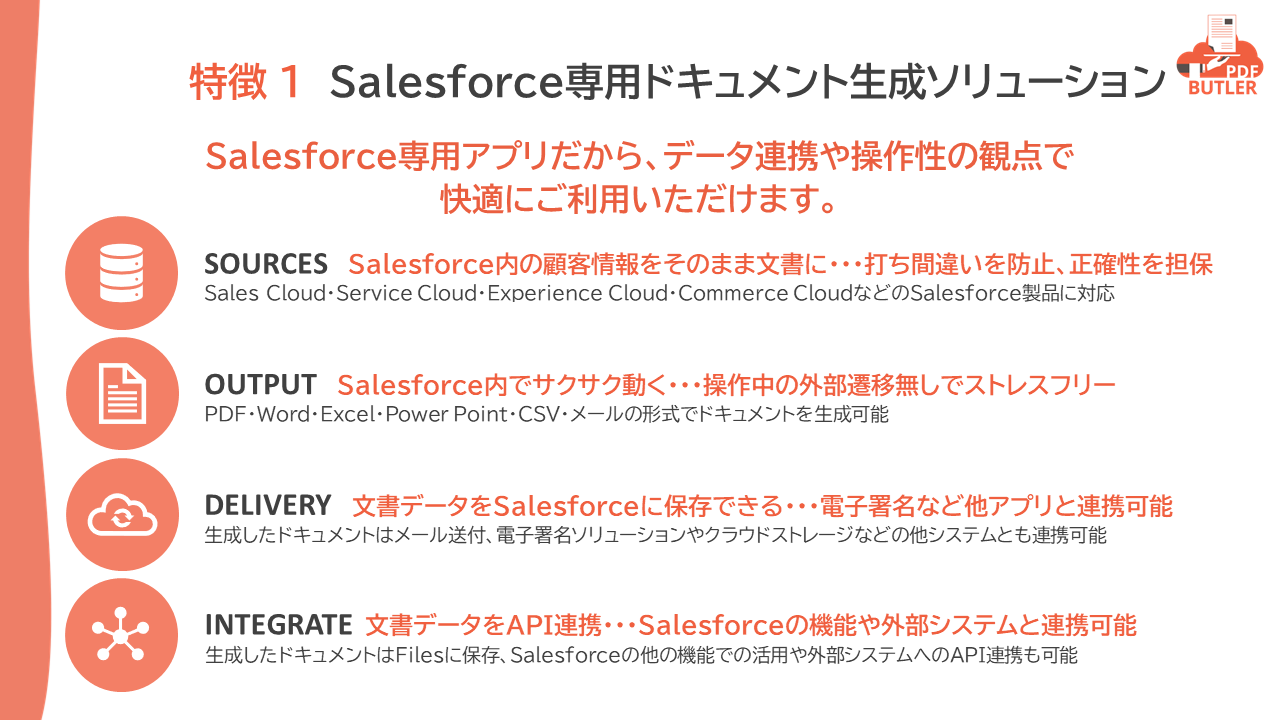 PDF Butler - Salesforceドキュメント生成｜PDF・Word・Excel 