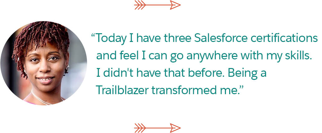 I'm passionate about creating positive change in the world and innovating to help others do more good.