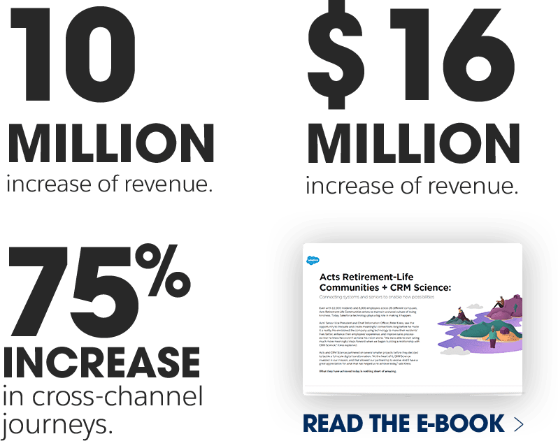 Stats for Acts: 10 million increased revenue. $16 million increase of revenue. Click to read more in the ebook.